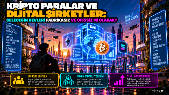 Kripto Paralar ve Dijital Şirketler: Geleceğin Devleri Fabrikasız ve Ofissiz Mi Olacak?